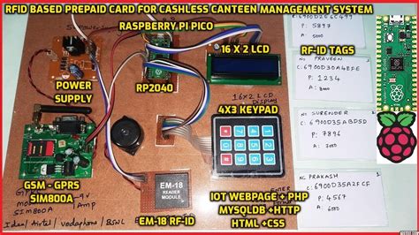 rfid prepaid card system